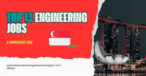 applied engineering singapore|Applied Engineering Jobs in Singapore .